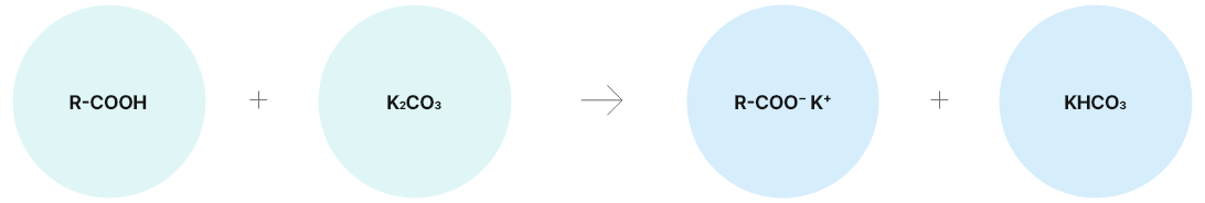 Chemical formula explanation image
