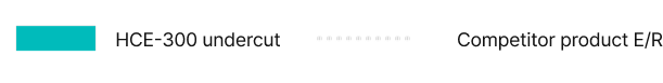 Graph image 1