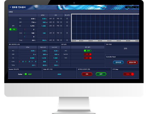 시스템/장치 별 제어/관리
